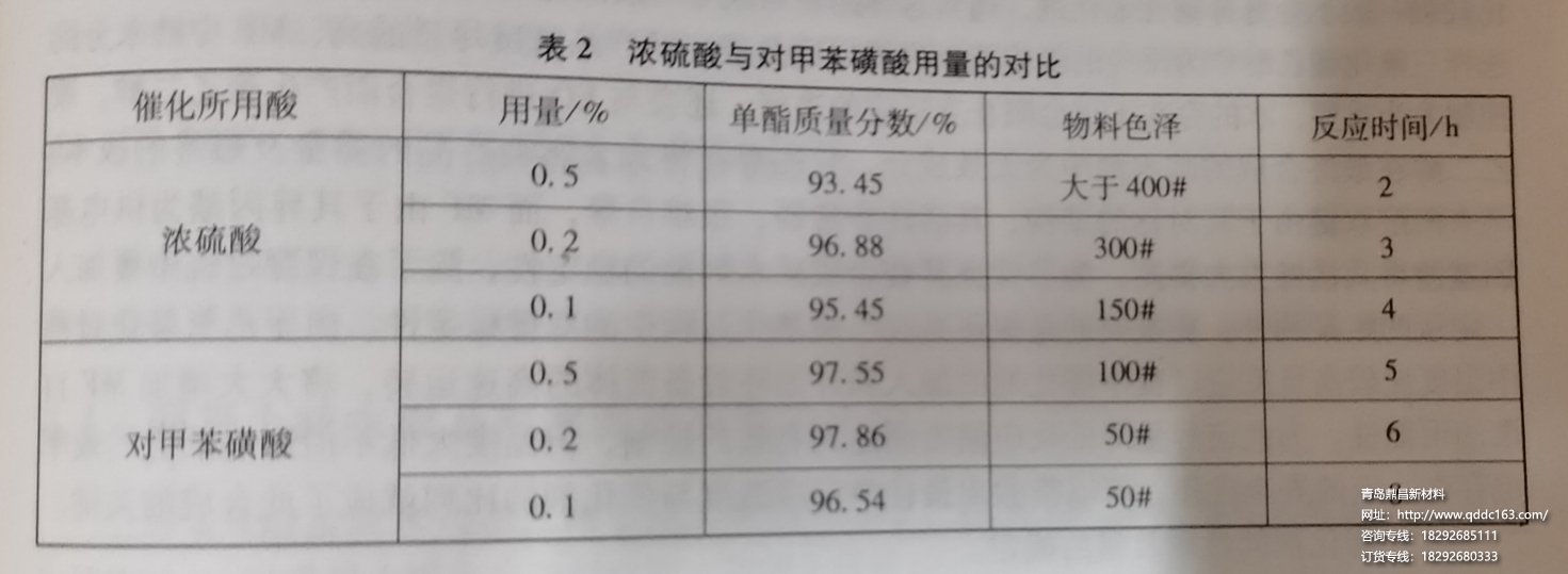 硫酸与磺酸对比