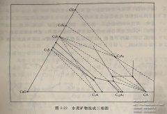 /a/hunningtuwaijiaji/977.html