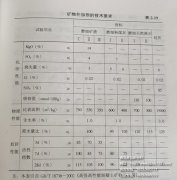 /a/hunningtuwaijiaji/1264.html