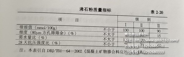 沸石粉质量指标