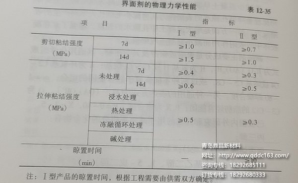 界面剂的物理力学性能