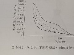 /a/jujunsuanjianshuiji/20210604/1361.html