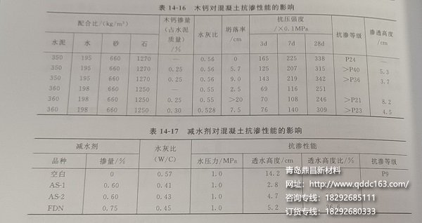 减水剂对混凝土抗渗性能影响