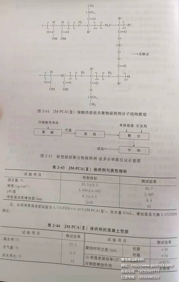 保坍型混凝土外加剂分子结构设计、合成与生产