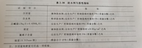 防水剂均质性指标