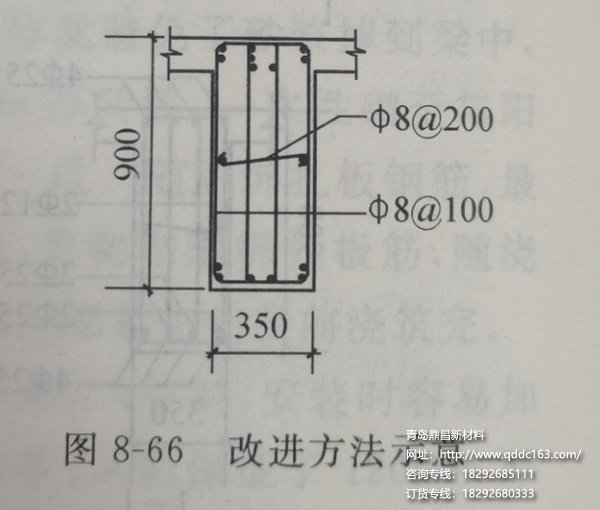 改进方法