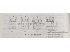 /a/hunningtuwaijiaji/1873.html